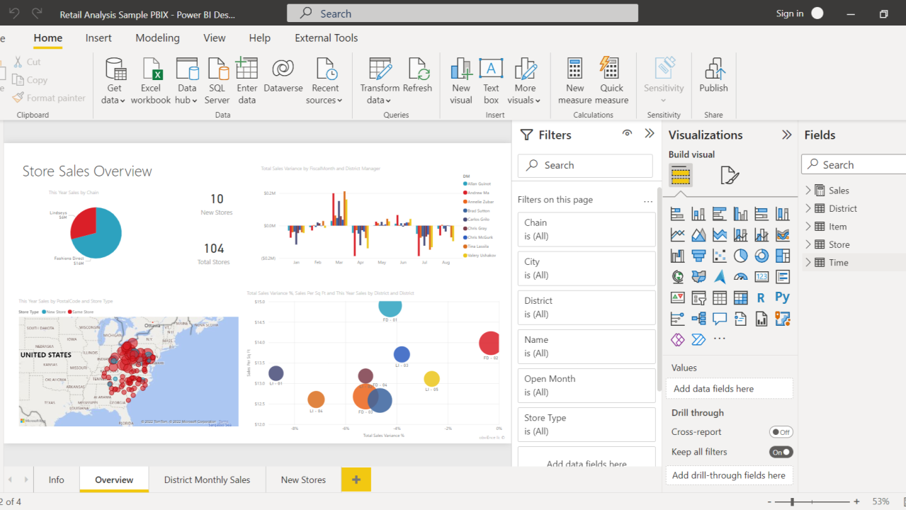 Les meilleures pratiques pour nettoyer et préparer vos données dans Power BI